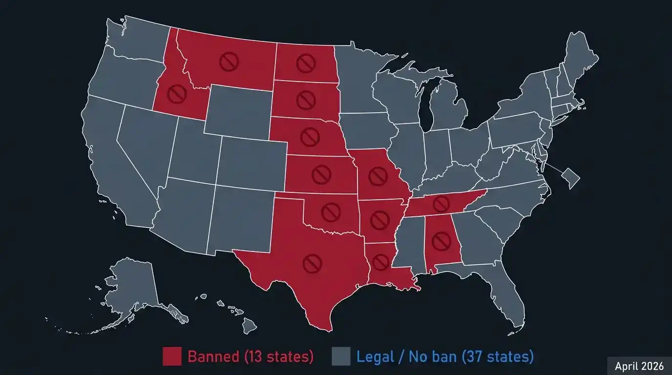 US map showing 13 states with sweepstakes casino bans as of April 2026