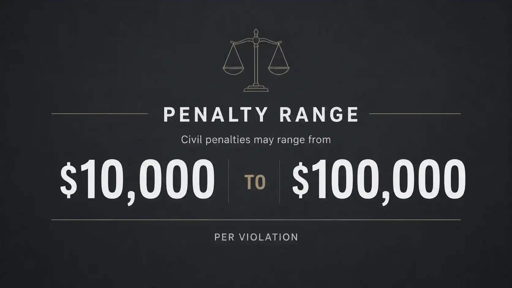 Sweepstakes casino regulatory fine 10000 to 100000 per violation