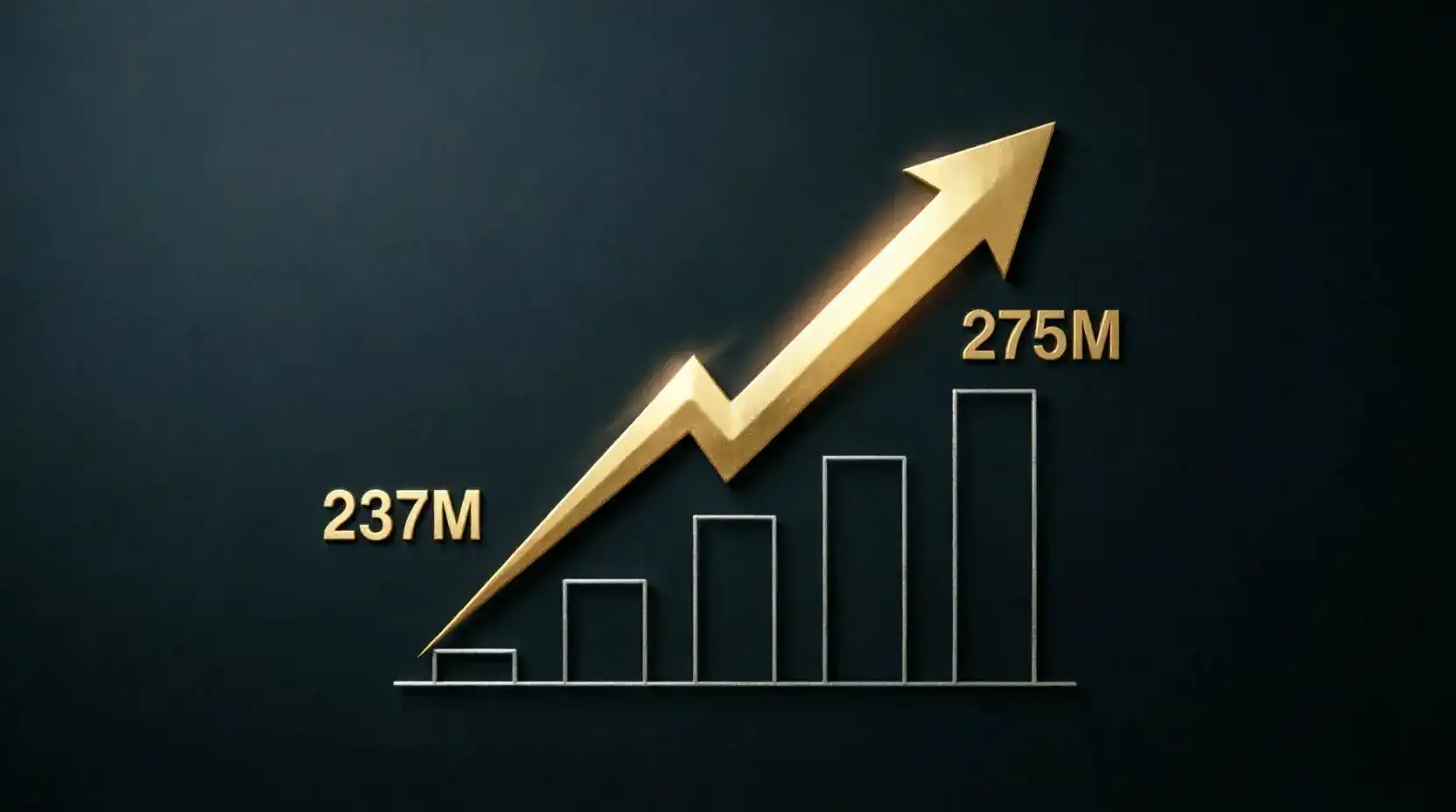 VGW sweepstakes casino 275 million marketing budget 2025 spend
